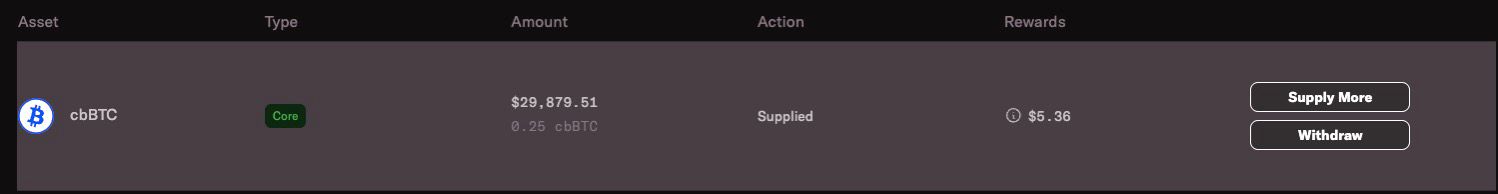 Historia de éxito 6